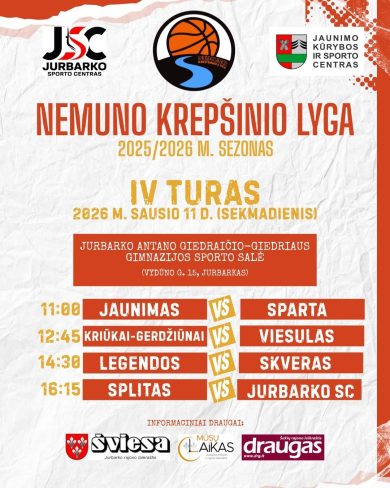 Nemuno krepšinio lygos IV turas