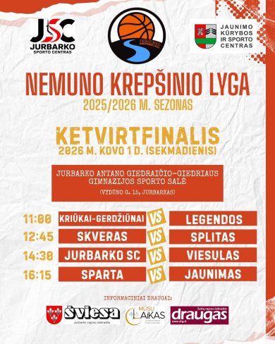 Nemuno krepšinio lygos ketvirtfinalis